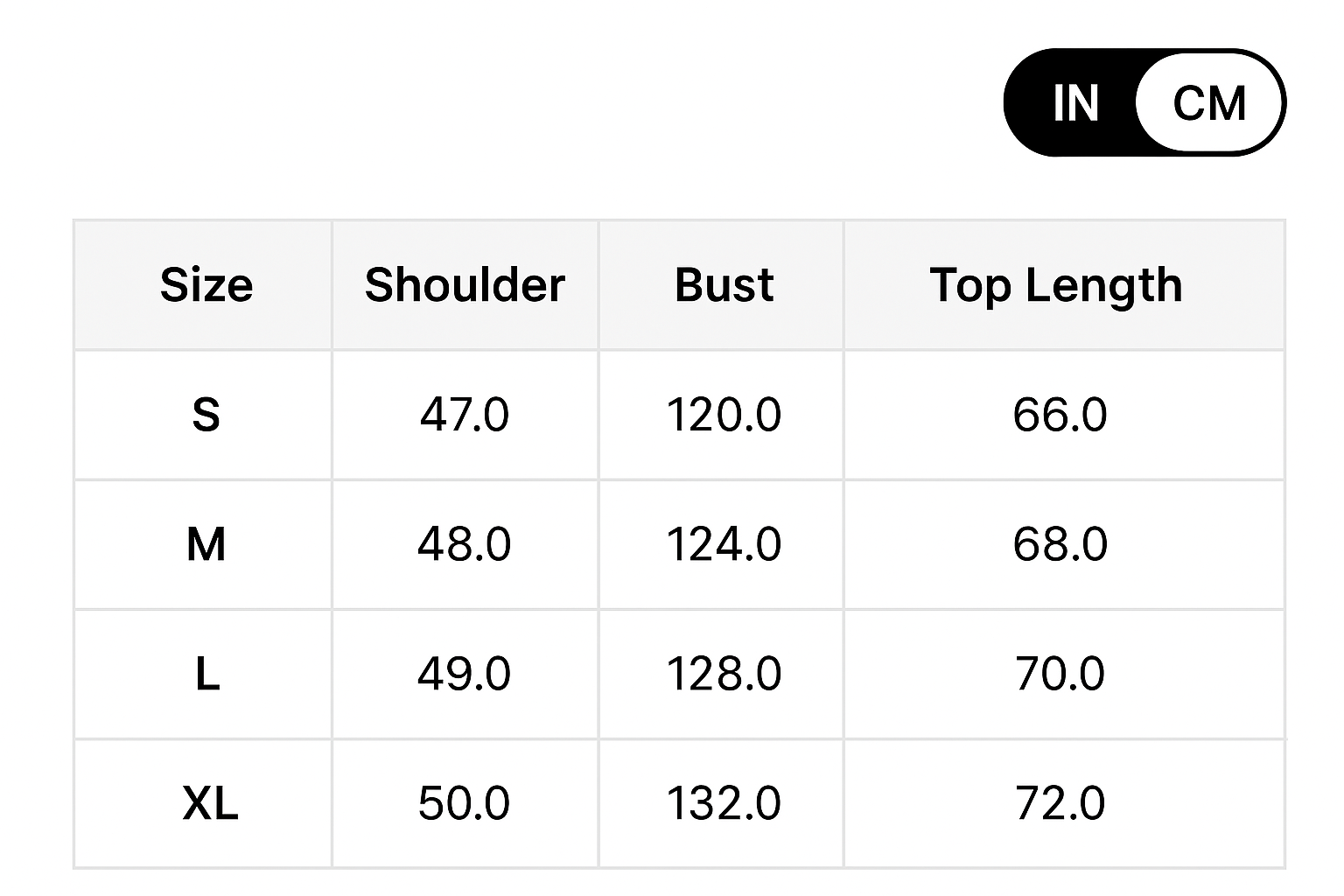 Button-up Raw Selvedge Denim Jacket